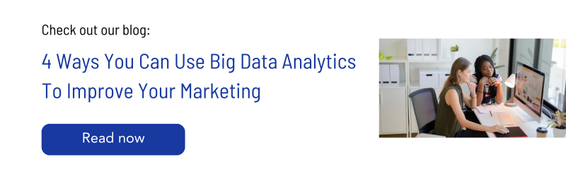 4 Ways You Can Use Big Data Analytics To Improve Your Marketing Check out our blog_ Read now