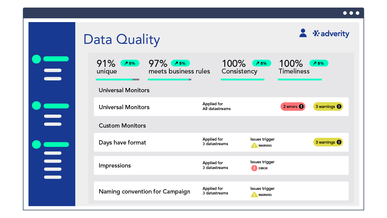 Adverity-data-quality-suite-overview-page